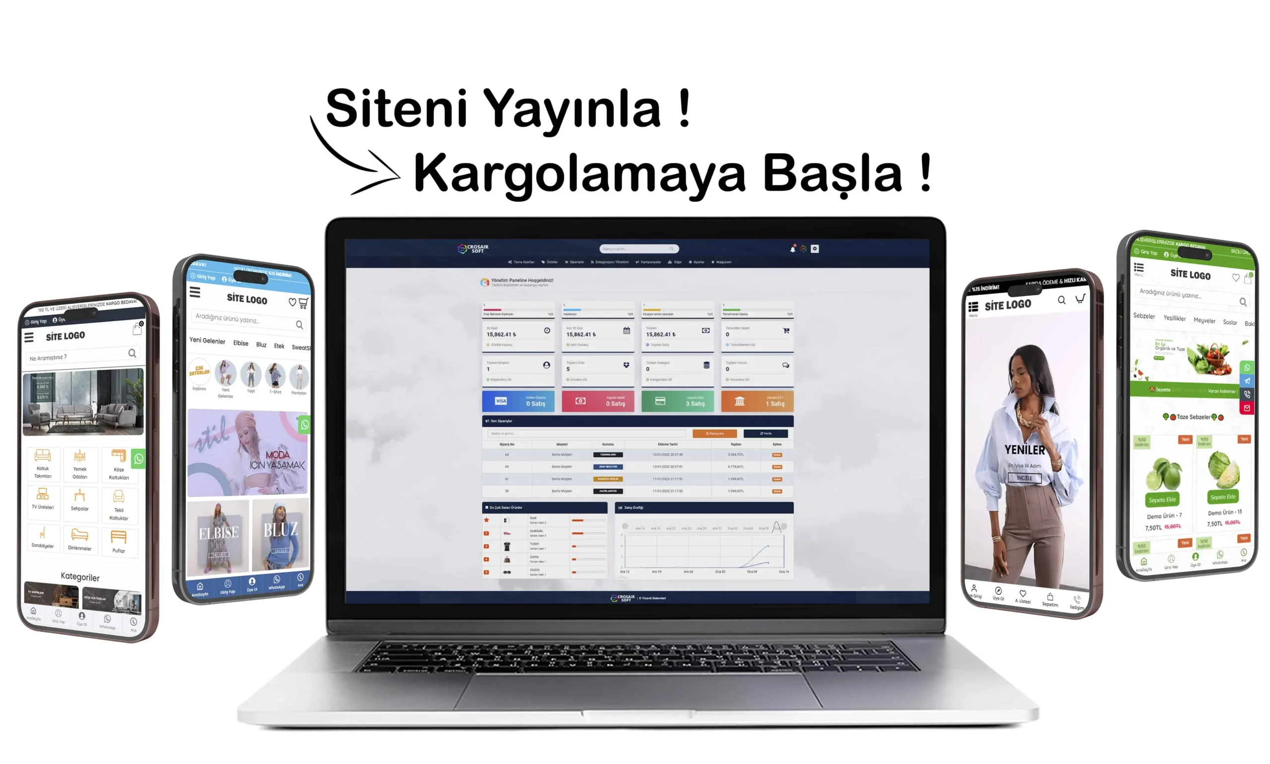 Opencart Temaları